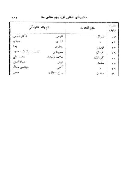 پرونده:Senat 5.pdf