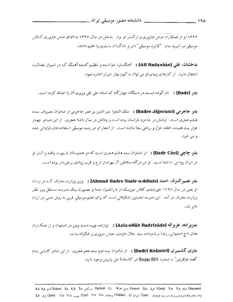 پرونده:دانشنامه مصور موسيقی ايران ب.PDF