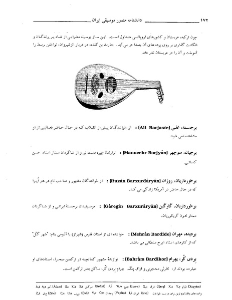 پرونده:دانشنامه مصور موسيقی ايران ب.PDF