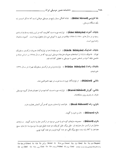 پرونده:دانشنامه مصور موسيقی ايران ب.PDF