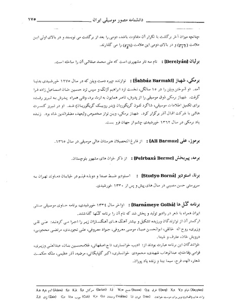 پرونده:دانشنامه مصور موسيقی ايران ب.PDF
