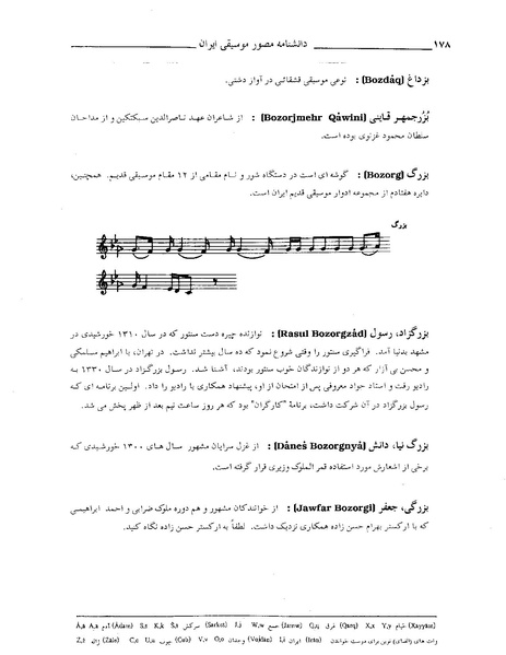 پرونده:دانشنامه مصور موسيقی ايران ب.PDF