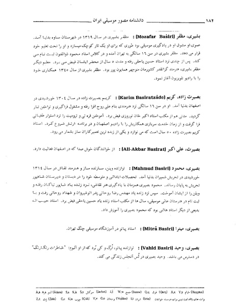 پرونده:دانشنامه مصور موسيقی ايران ب.PDF