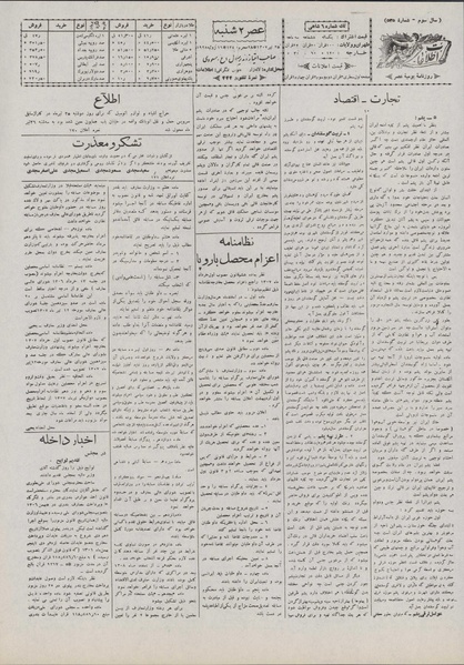 پرونده:Ettelaat13070425.pdf