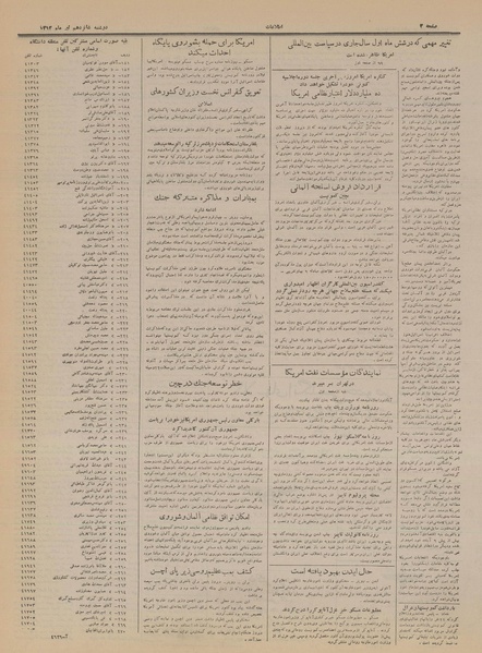 پرونده:Ettelaat13310416.pdf