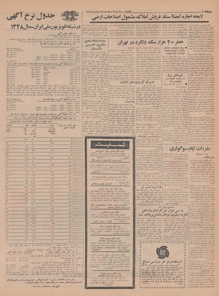 پرونده:Ettelaat13471227.pdf