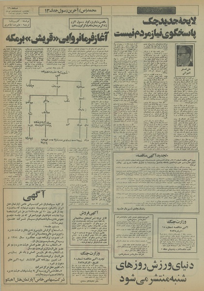 پرونده:Ettelaat13550412.pdf
