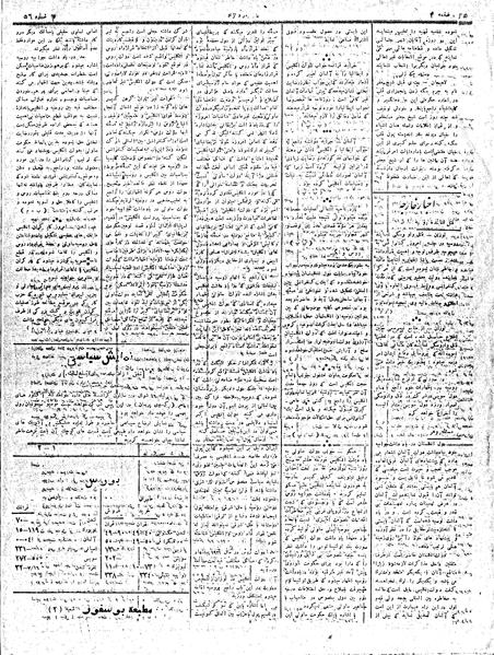 پرونده:MardAzad020227.pdf
