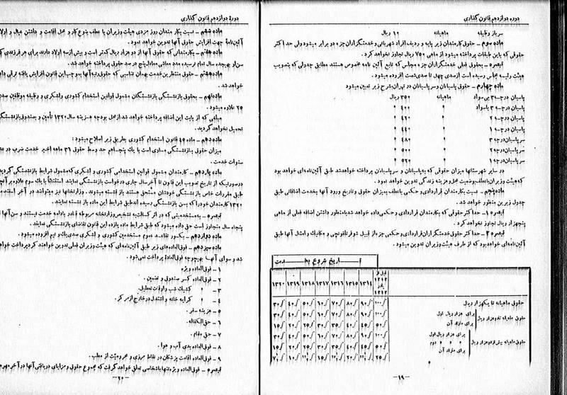 پرونده:Moz 12 130.pdf