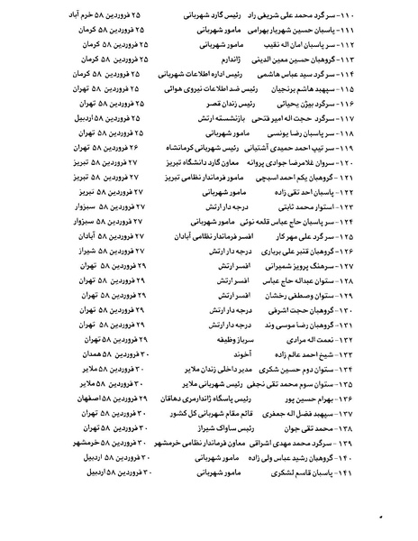پرونده:بنیاد اسلام و جمهوری اسلامی.pdf