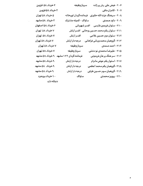 پرونده:بنیاد اسلام و جمهوری اسلامی.pdf