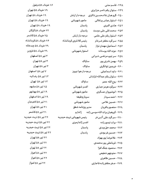 پرونده:بنیاد اسلام و جمهوری اسلامی.pdf