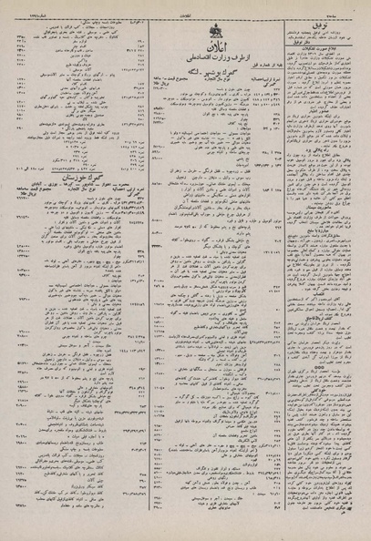 پرونده:Ettelaat13100118.pdf
