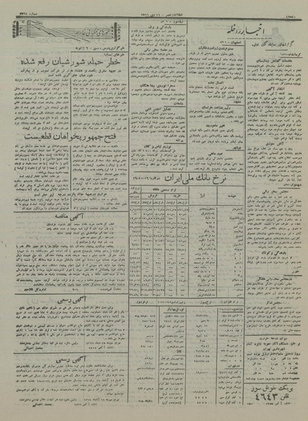 پرونده:Ettelaat13161016.pdf