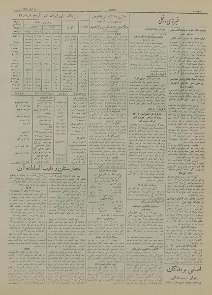 پرونده:Ettelaat13170808.pdf