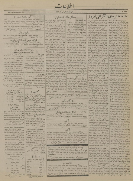 پرونده:Ettelaat13190417.pdf