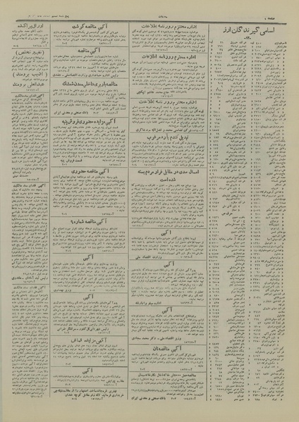 پرونده:Ettelaat13261220.pdf