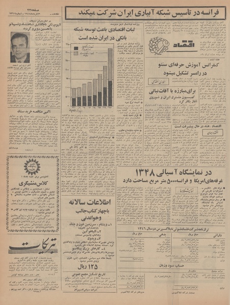 پرونده:Ettelaat13470329.pdf