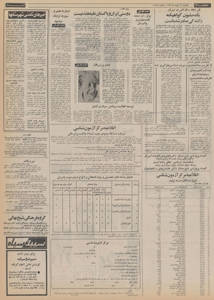 پرونده:Ettelaat13520521.pdf