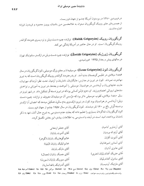 پرونده:دانشنامه موسيقی حرف گ.PDF
