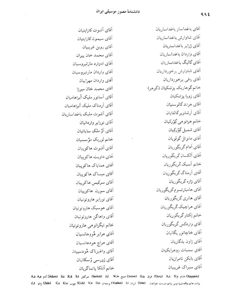 پرونده:دانشنامه موسيقی حرف گ.PDF