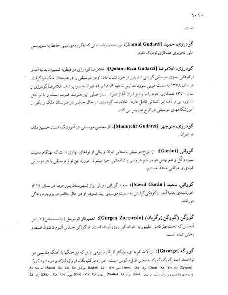 پرونده:دانشنامه موسيقی حرف گ.PDF