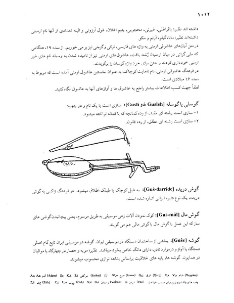 پرونده:دانشنامه موسيقی حرف گ.PDF