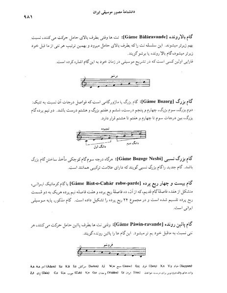پرونده:دانشنامه موسيقی حرف گ.PDF