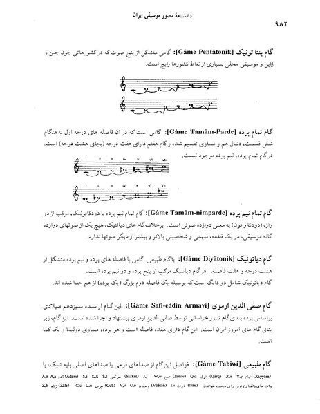 پرونده:دانشنامه موسيقی حرف گ.PDF