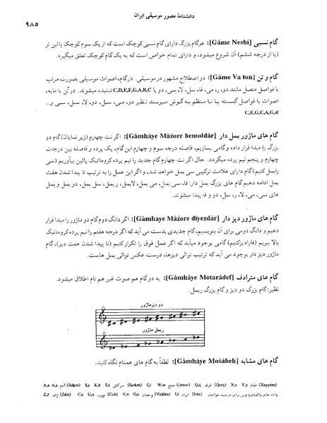 پرونده:دانشنامه موسيقی حرف گ.PDF