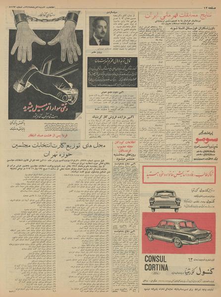 پرونده:Ettelaat13420521.pdf