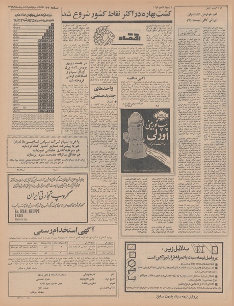 پرونده:Ettelaat13480204.pdf