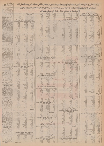 پرونده:Ettelaat13480927.pdf