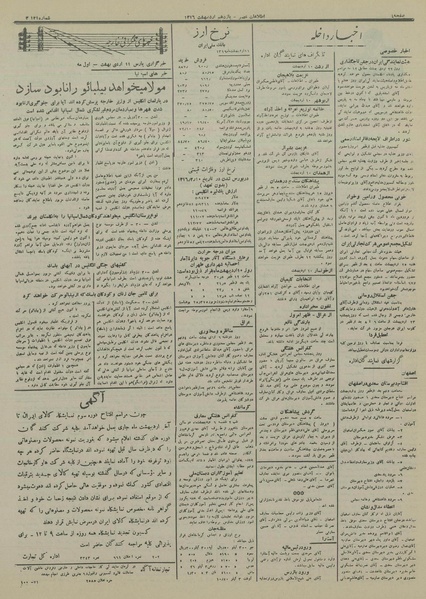 پرونده:Ettelaat13160211.pdf