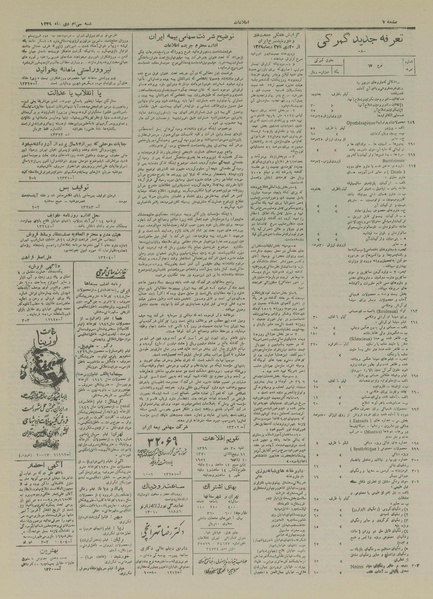 پرونده:Ettelaat13291030.pdf