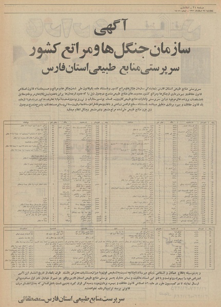 پرونده:Ettelaat13511224.pdf