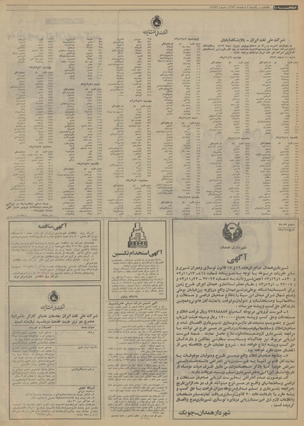 پرونده:Ettelaat13531204.pdf