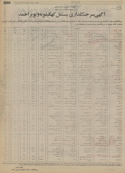 پرونده:Ettelaat13531204.pdf