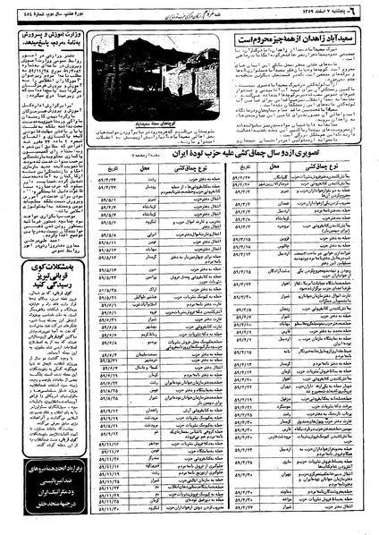 پرونده:Mardom13591207.pdf