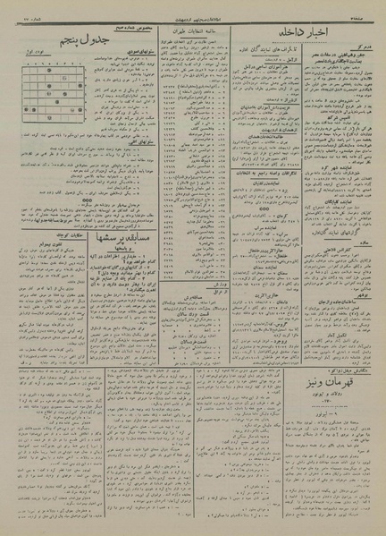 پرونده:Ettelaat13160209.pdf