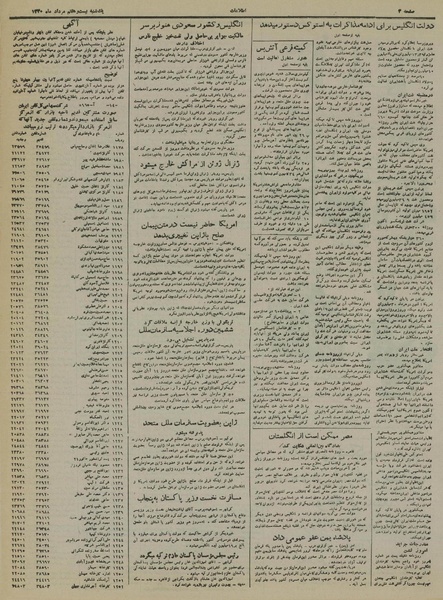 پرونده:Ettelaat13300527.pdf