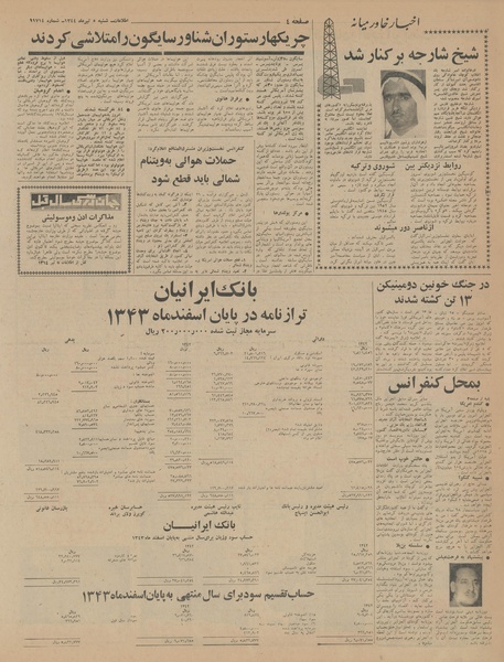 پرونده:Ettelaat13440405.pdf