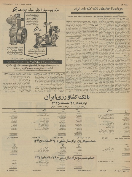 پرونده:Ettelaat13460415.pdf