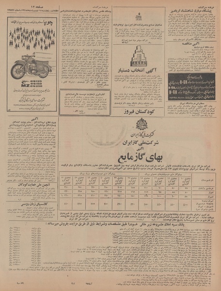 پرونده:Ettelaat13480211.pdf