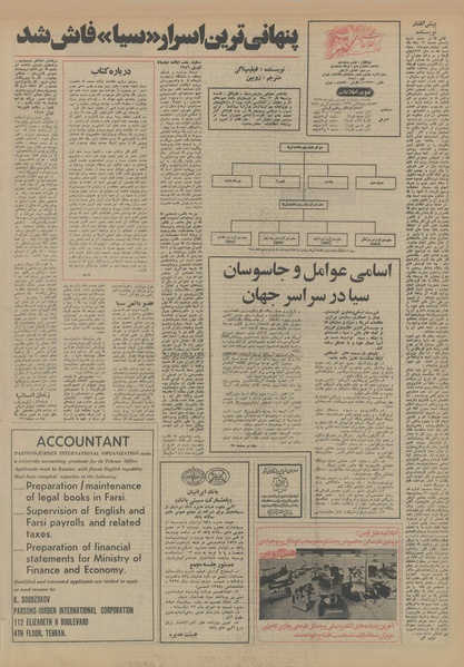 پرونده:Ettelaat13550129.pdf