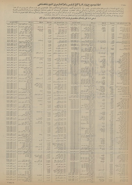 پرونده:Ettelaat13560420.pdf