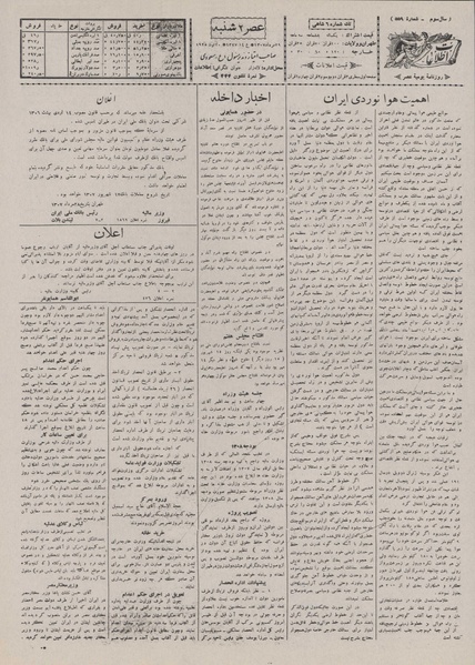 پرونده:Ettelaat13070529.pdf