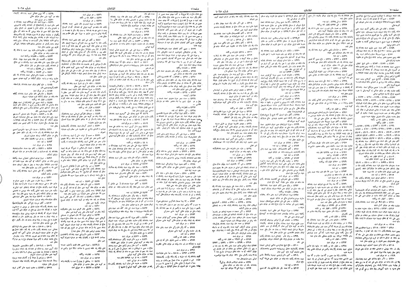 پرونده:Ettelaat13090328.pdf