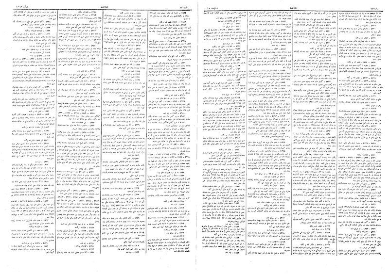 پرونده:Ettelaat13090328.pdf