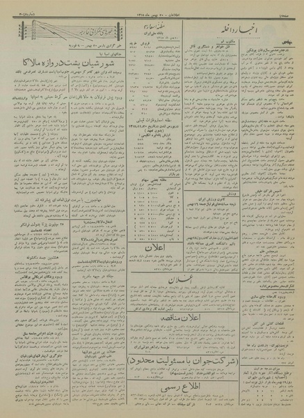 پرونده:Ettelaat13151120.pdf